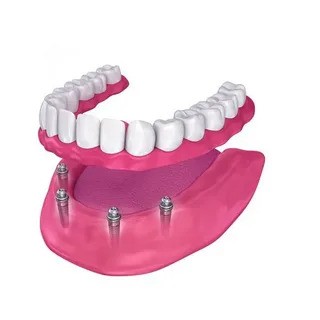 Orthodontics Care Methods